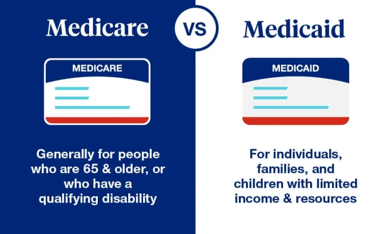 Medicare vs. Medicaid: What’s the Difference?